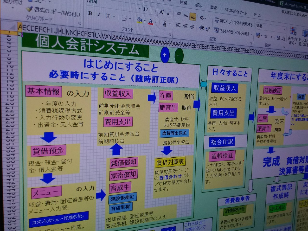 確定申告もそろそろ。林田簿記が新しくなってた！ - 故きを温ねて新しきを知る人ぞ知る